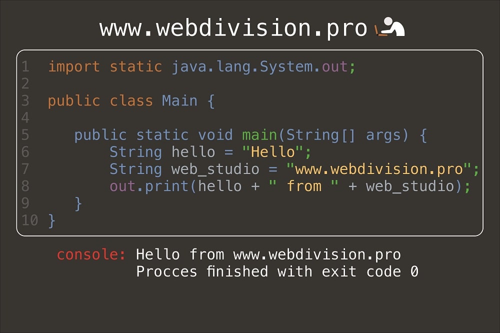 Webdivision team