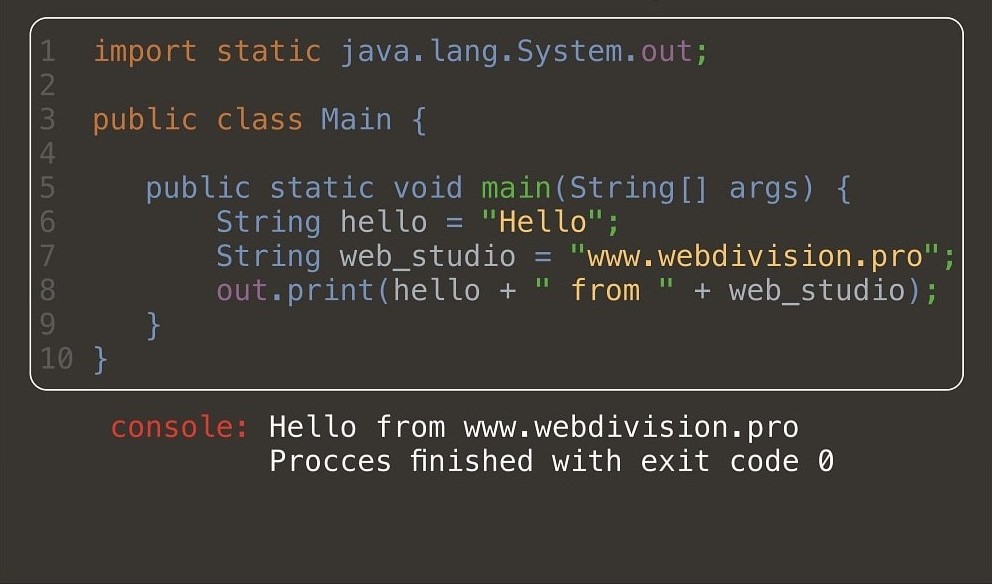 Software development