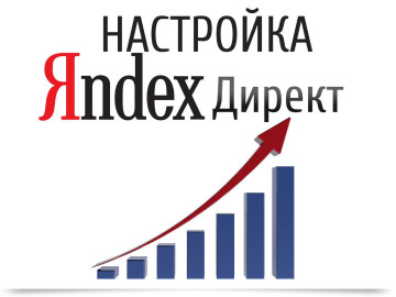 Яндекс.Директ ФОБОС